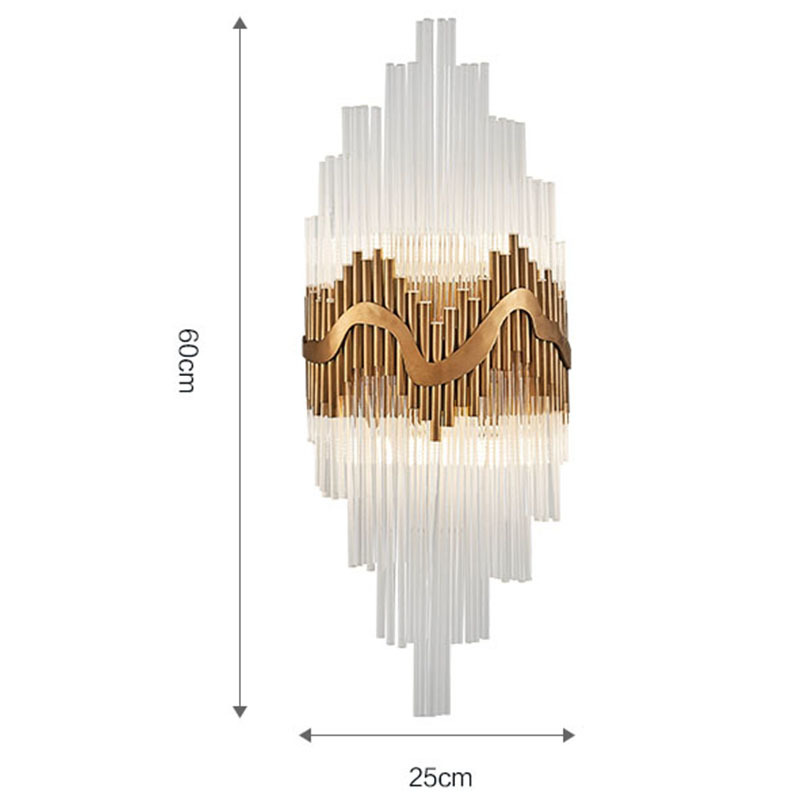 ANC-Tips For Choosing Decorative Wall Lamps